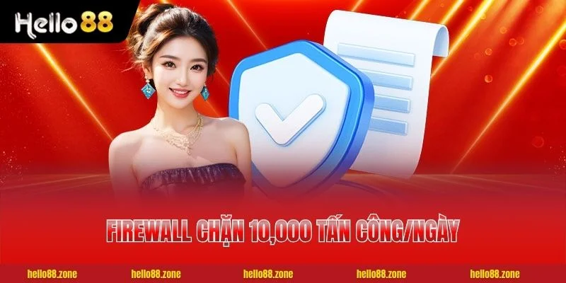 Chính Sách Bảo Mật HELLO88 - 5 Lớp Bảo Vệ Dữ Liệu Người Chơi 4 Firewall chặn 10,000 tấn công/ngày