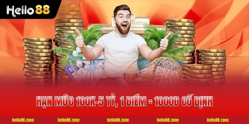 3 Bước Rút Tiền HELLO88 Tối Thiểu 100k Đến 5 Tỷ Mỗi Lần 3 Hạn mức 100K-5 tỷ, 1 điểm = 1000đ cố định