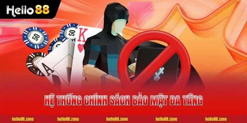 Chính Sách Bảo Mật HELLO88 - 5 Lớp Bảo Vệ Dữ Liệu Người Chơi 1 Hệ thống chính sách bảo mật HELLO88 đa tầng